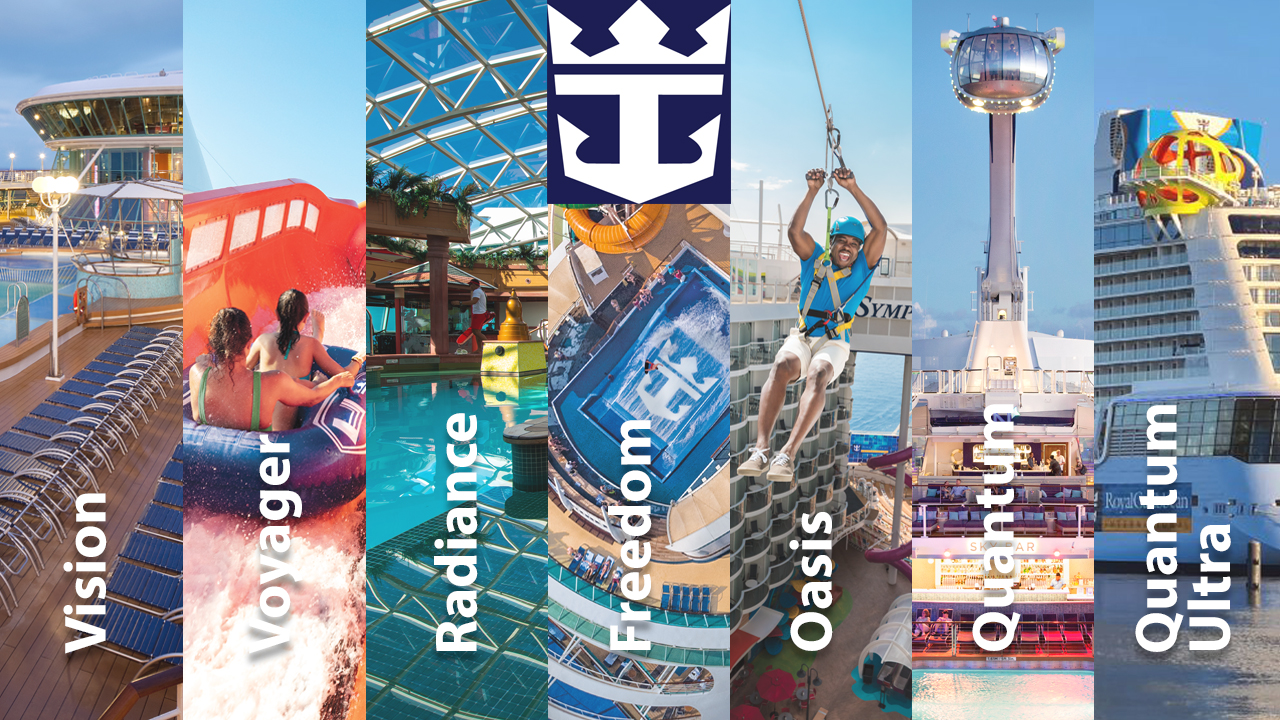 Complete Guide to Royal Caribbean Fleet & Ship Classes - Talking Cruise