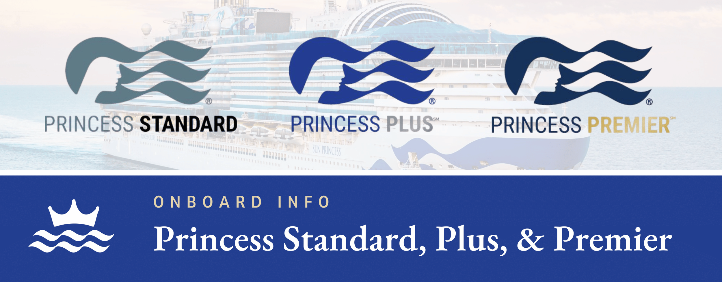 Princess Cruises 2026 Fares - Princess Standard, Princess Plus, Princess Premier — Princess Cruises Blog